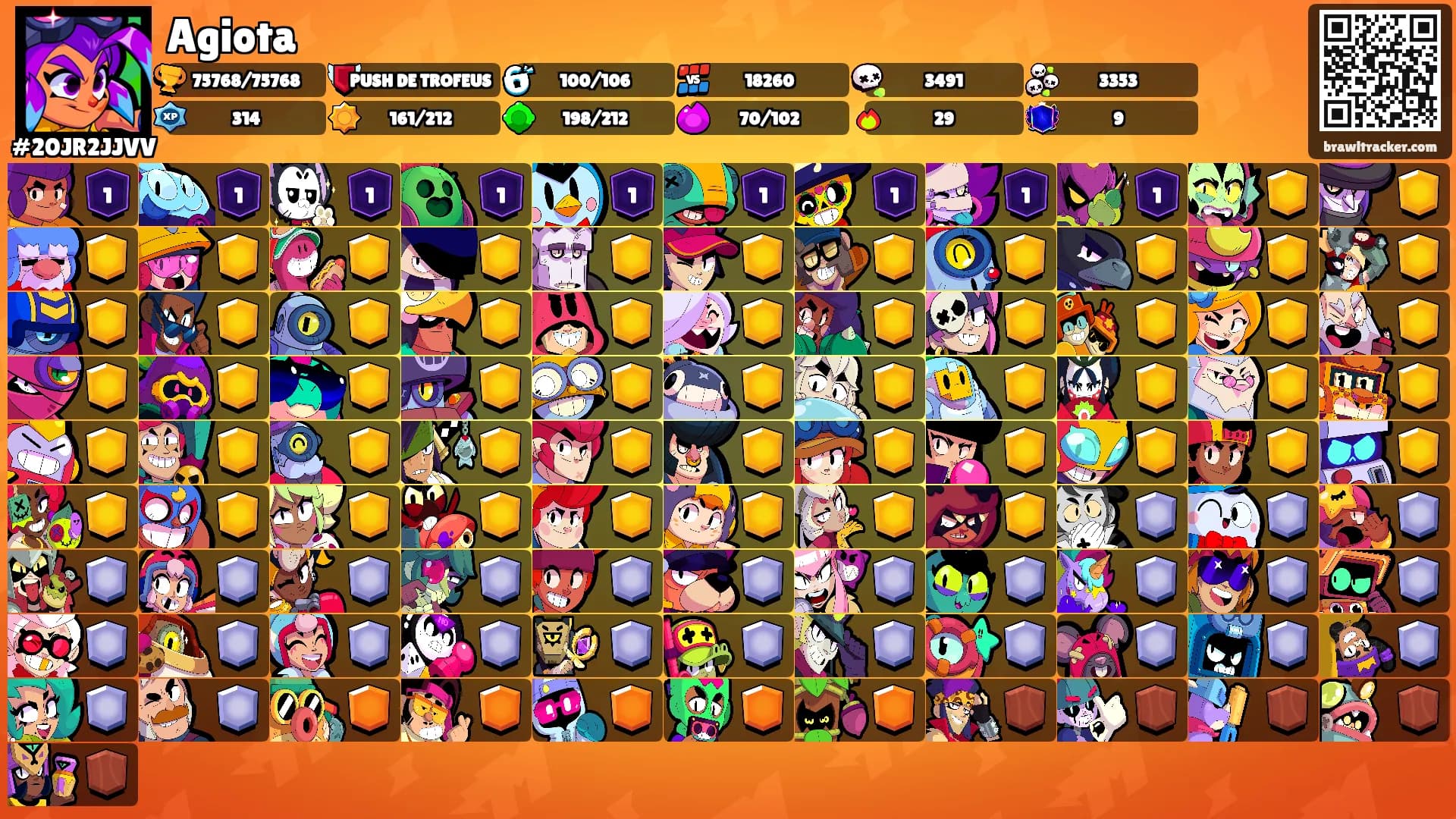 Agiota's Ranks