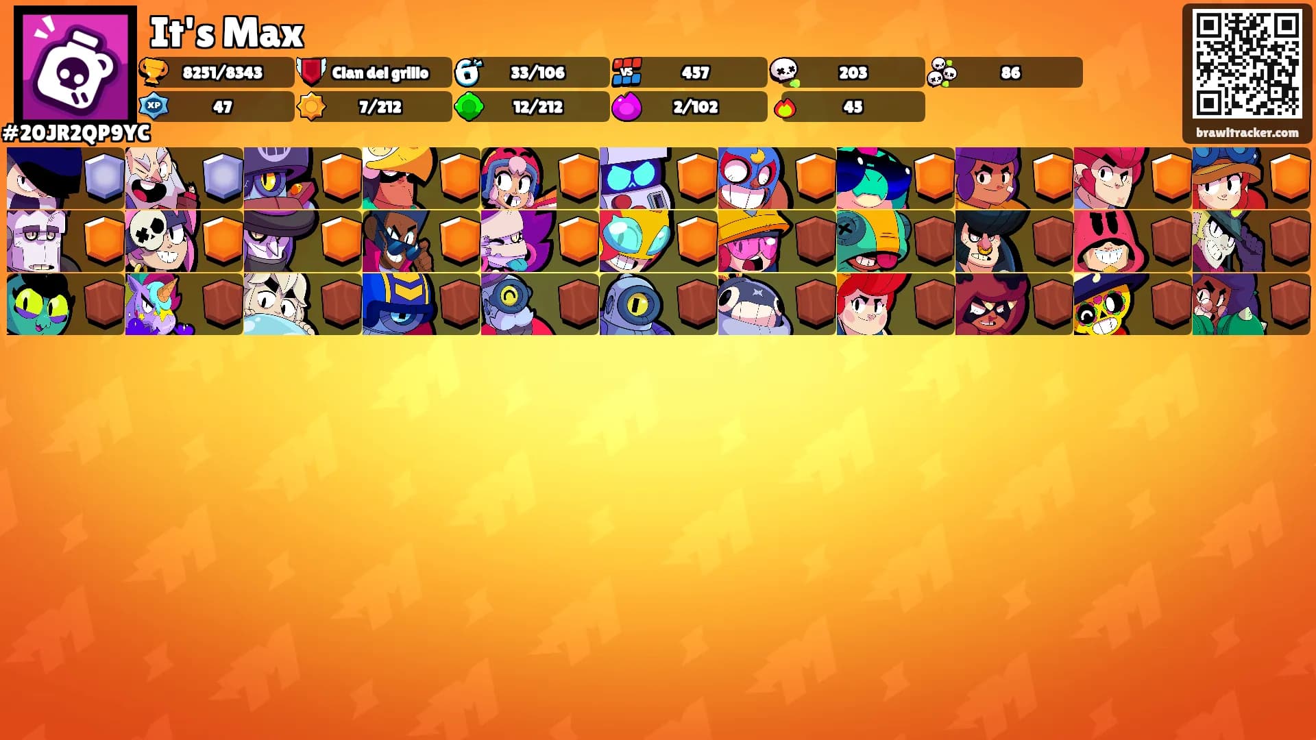 It's Max's Ranks
