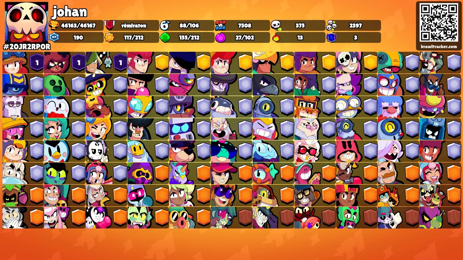 johan's Ranks