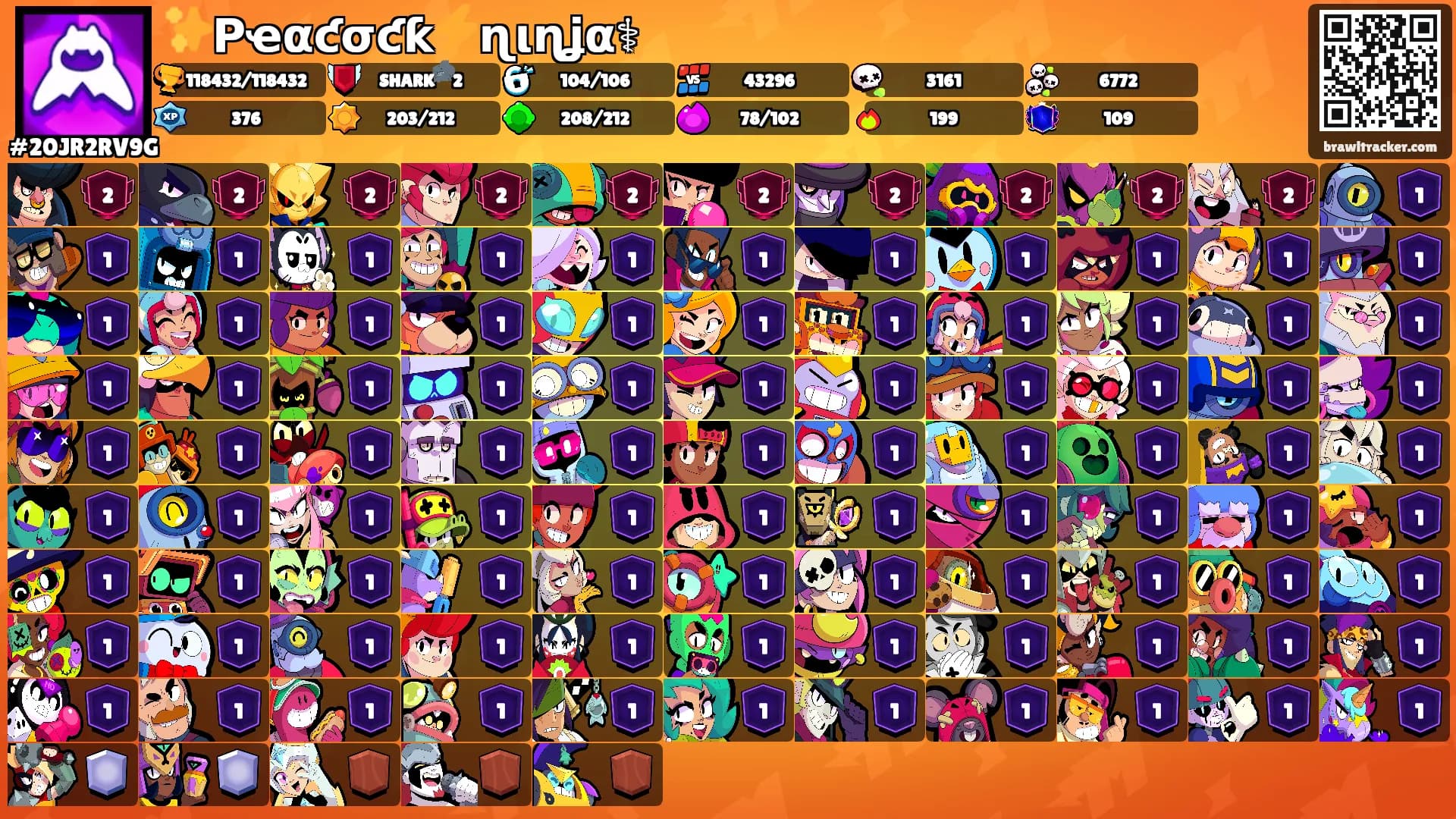 ✨Ρҽαƈσƈƙ⚡ɳιɳʝα⚕'s Ranks