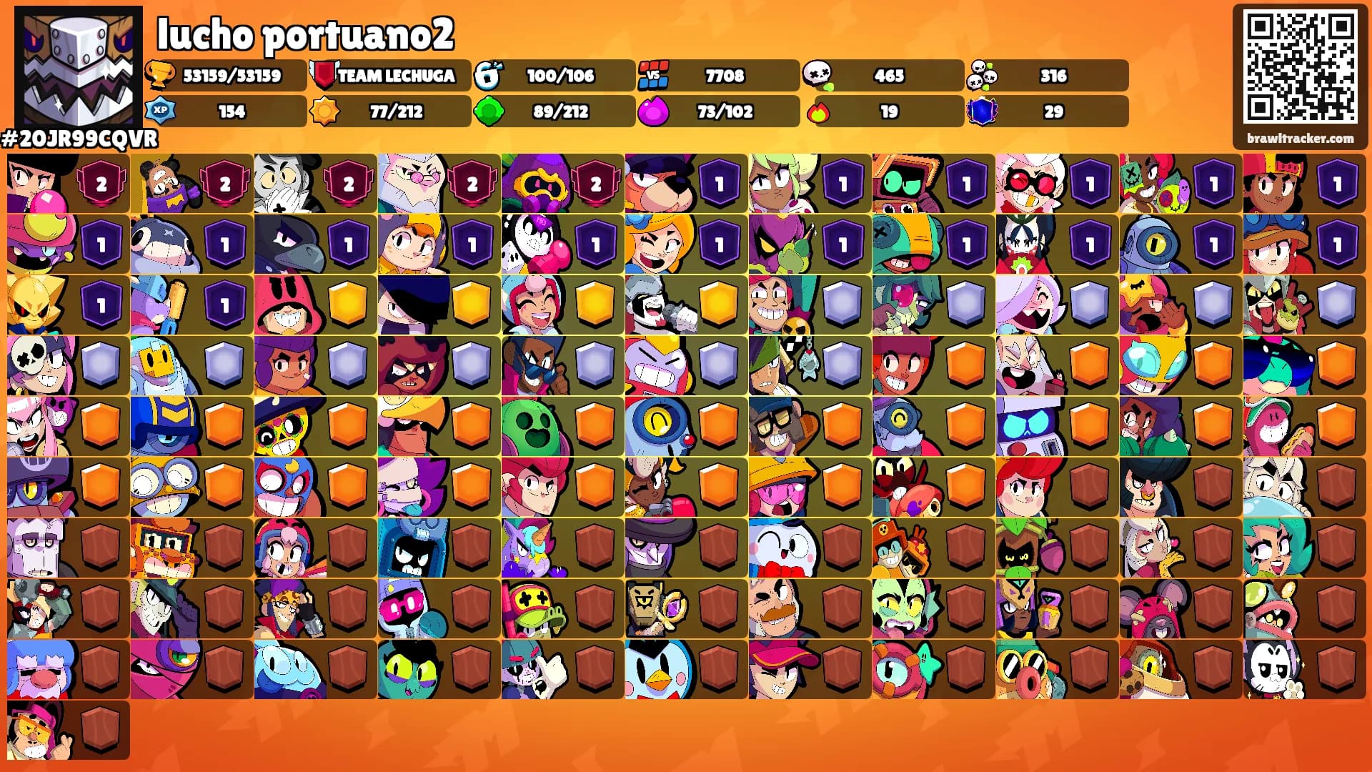 lucho portuano2's Ranks