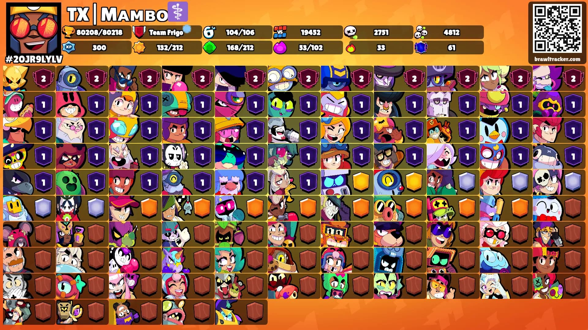 TX|Mᴀᴍʙᴏ⚕️'s Ranks