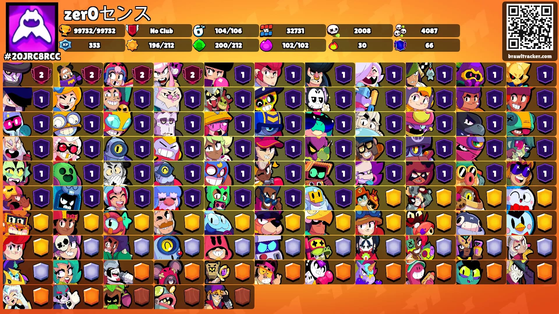 zer0センス's Ranks