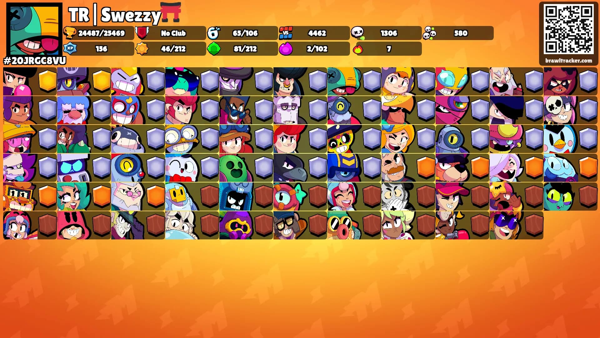 TR|Swezzy⛩️'s Ranks