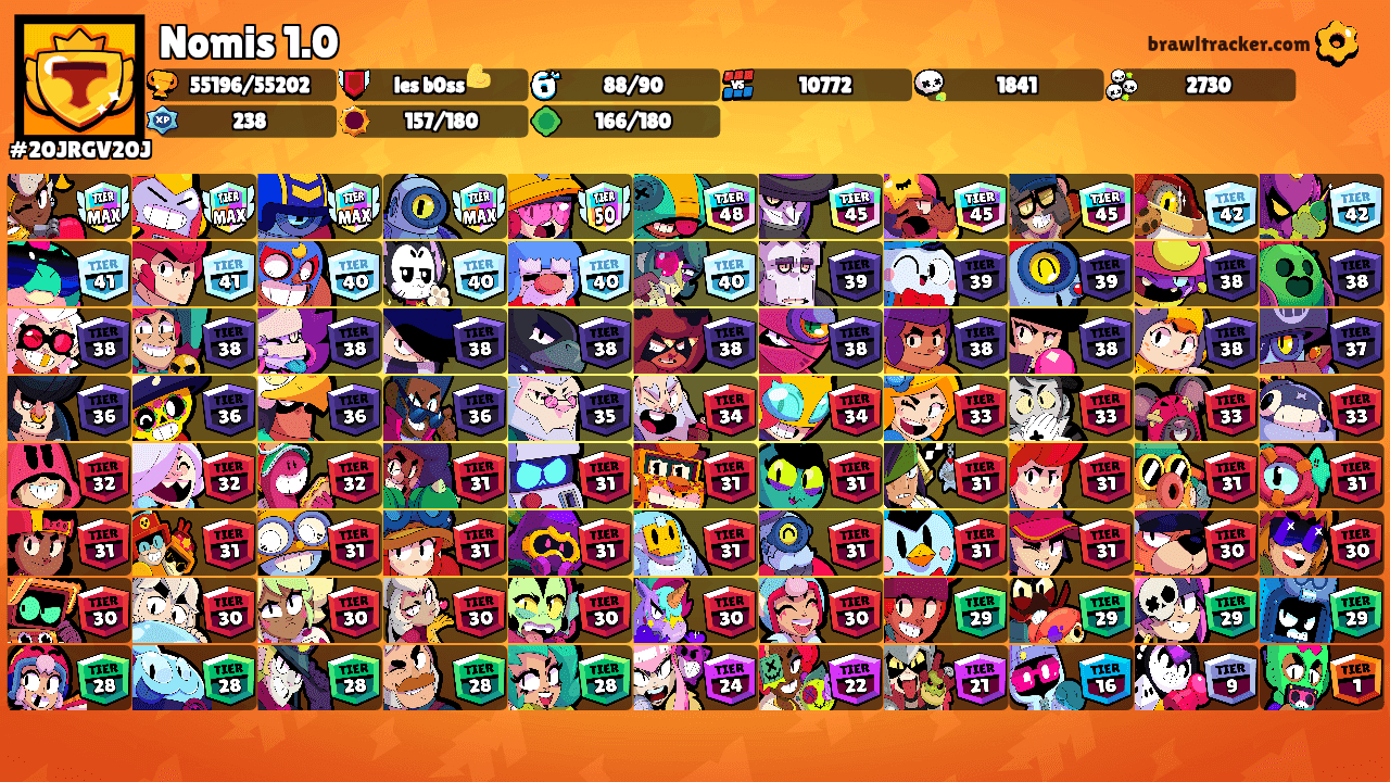 Nomis 1.0's Ranks