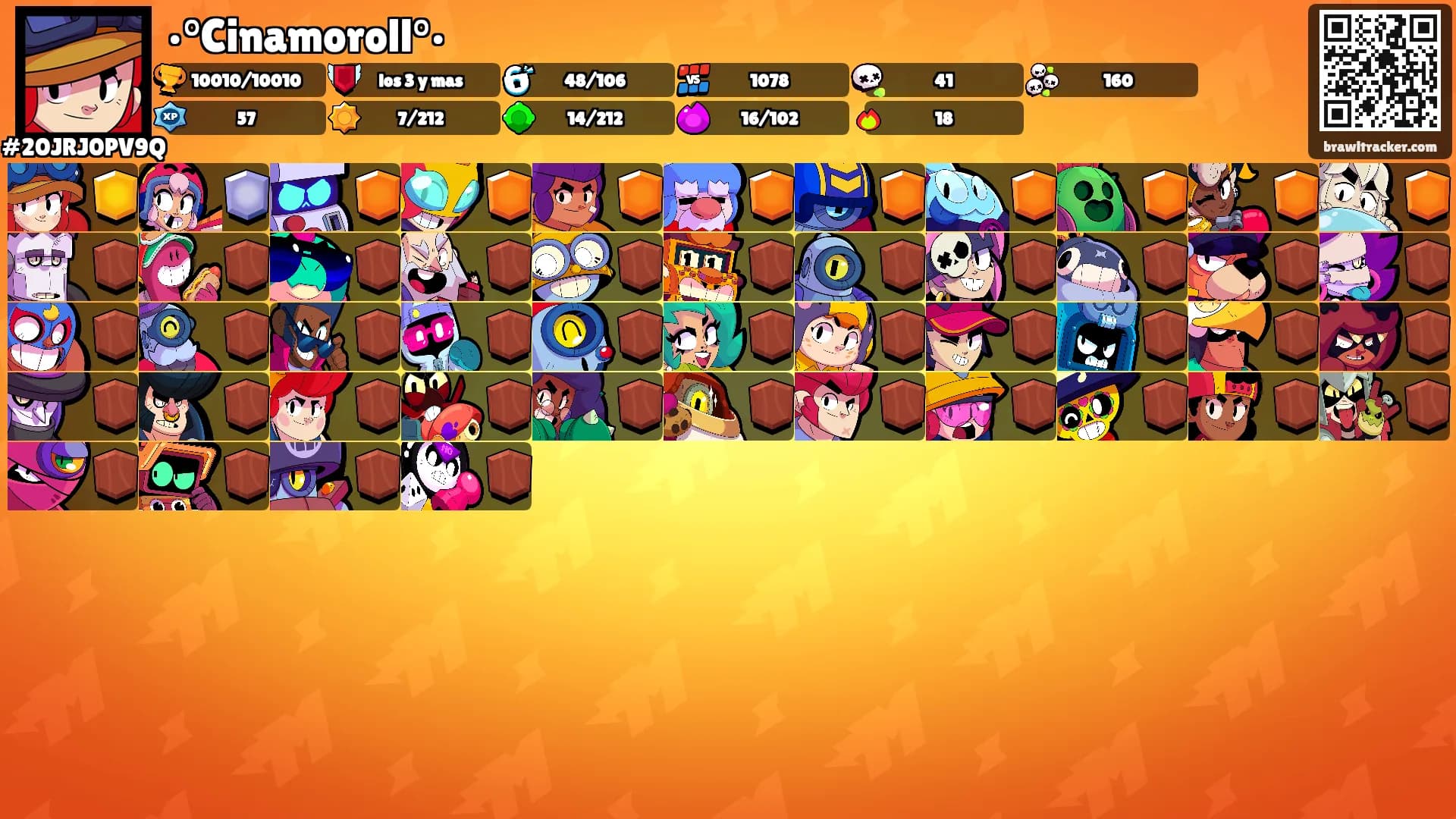 •°Cinamoroll°•'s Ranks