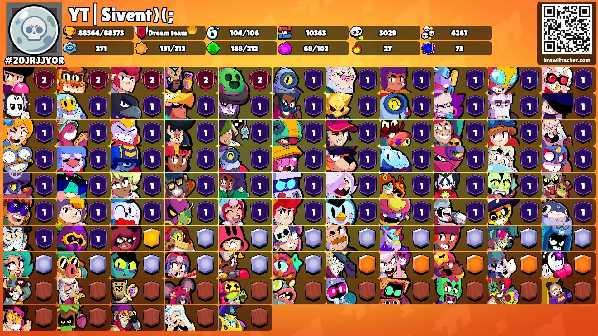 YT|Sivent)(;'s Ranks