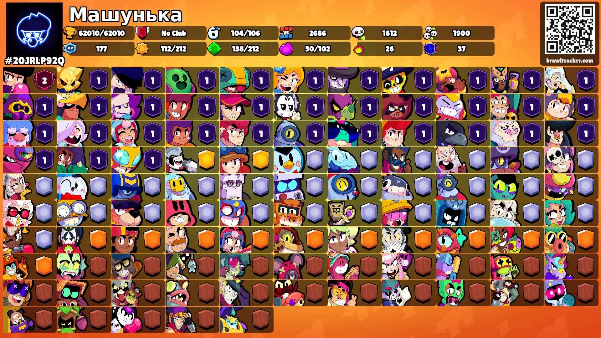 Машунька's Ranks