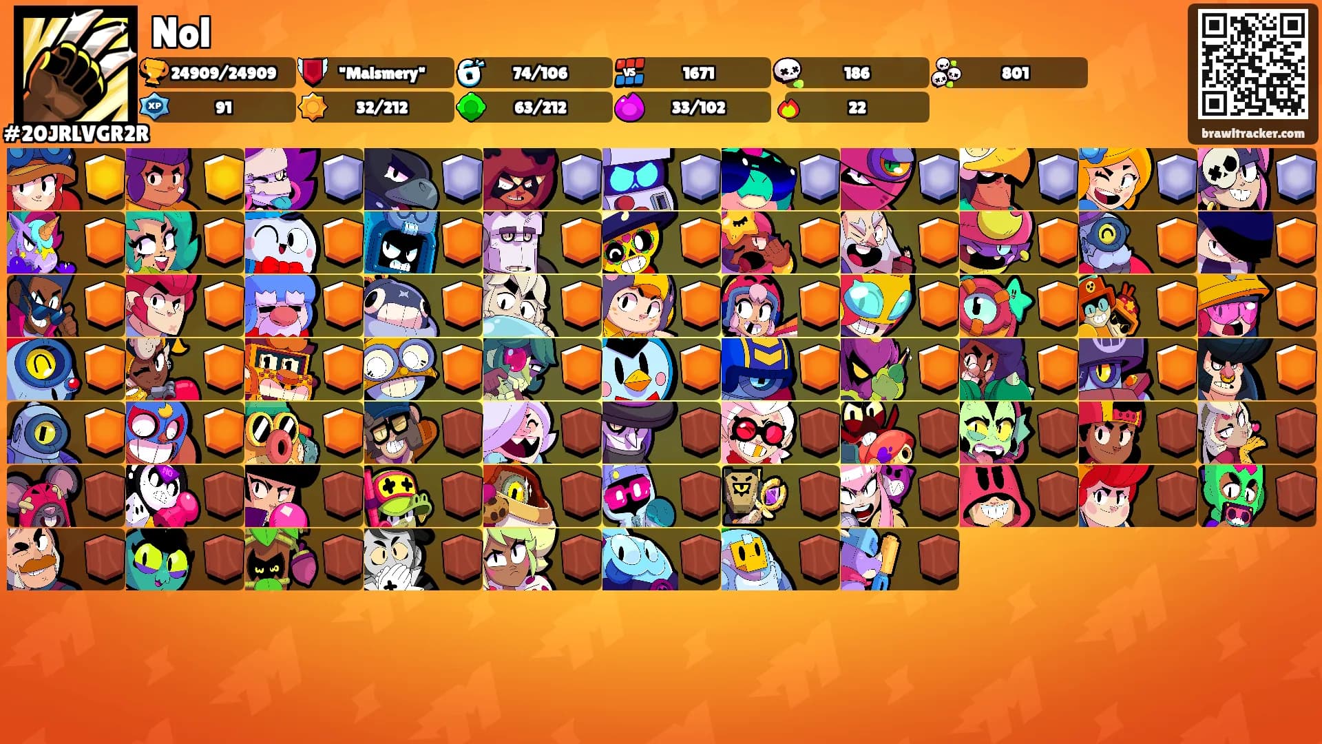 Nol's Ranks