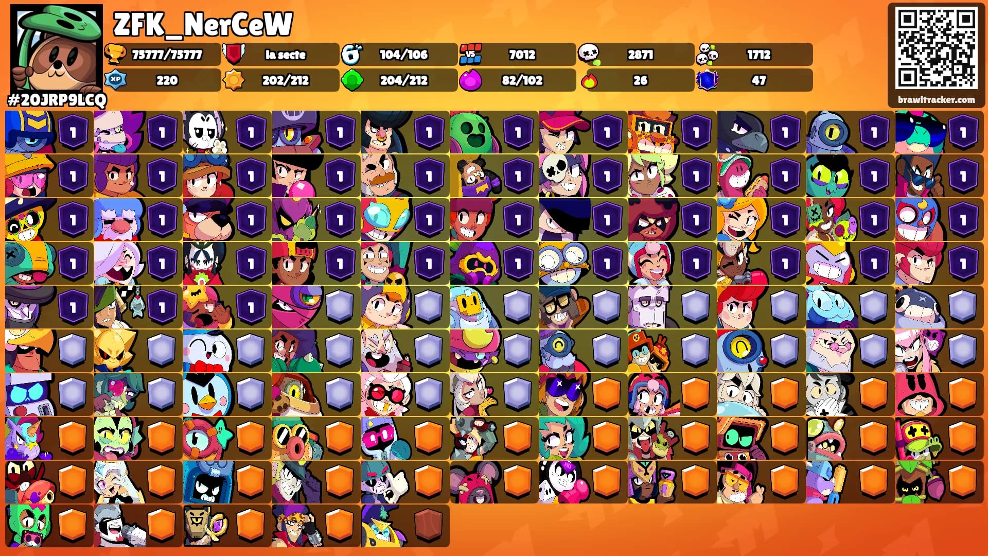 ZFK_NerCeW's Ranks