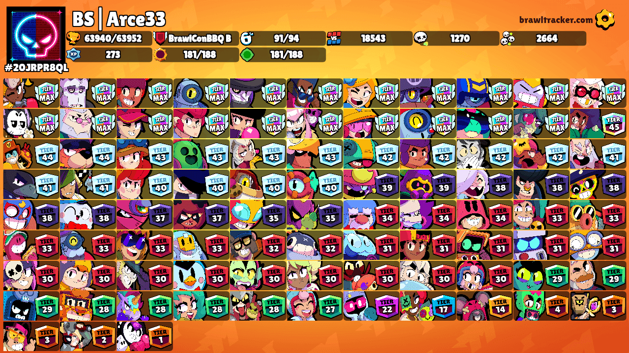 BS|Arce33's Ranks