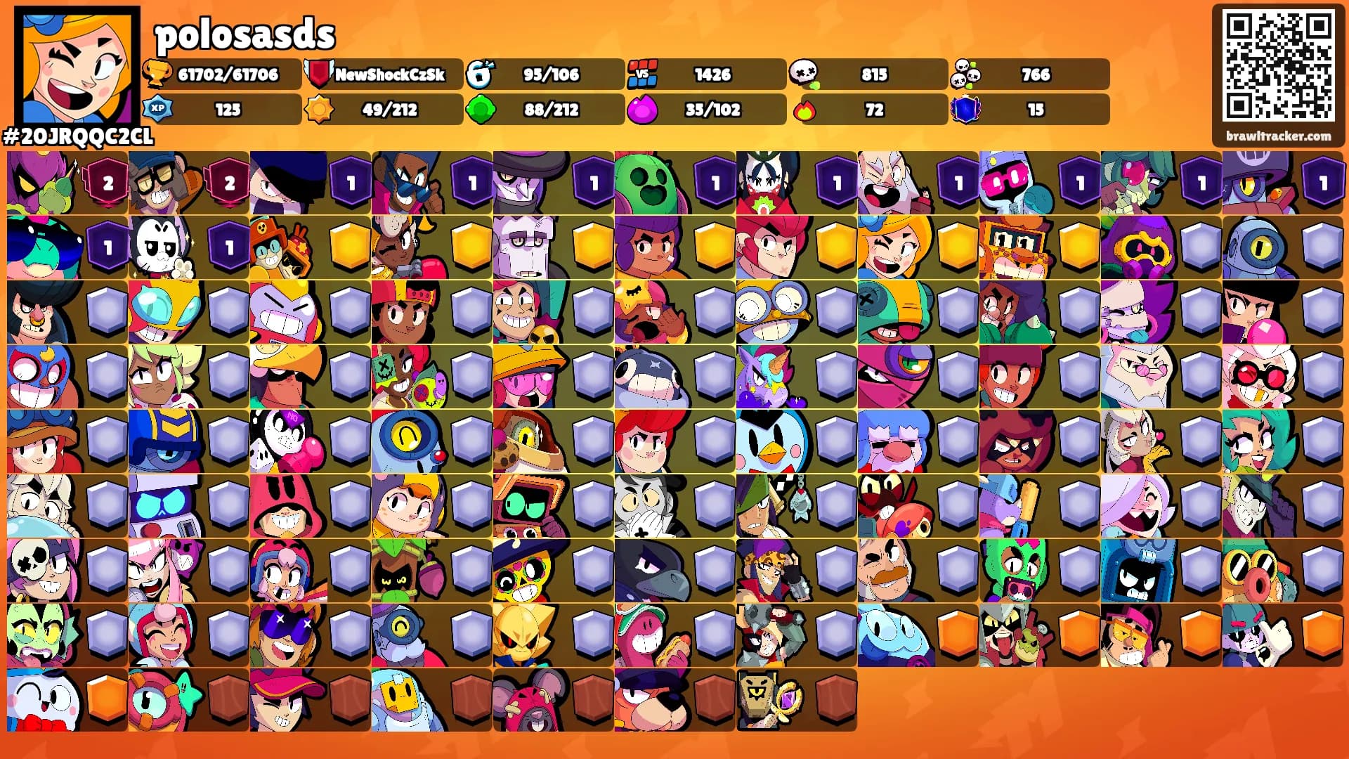 polosasds's Ranks