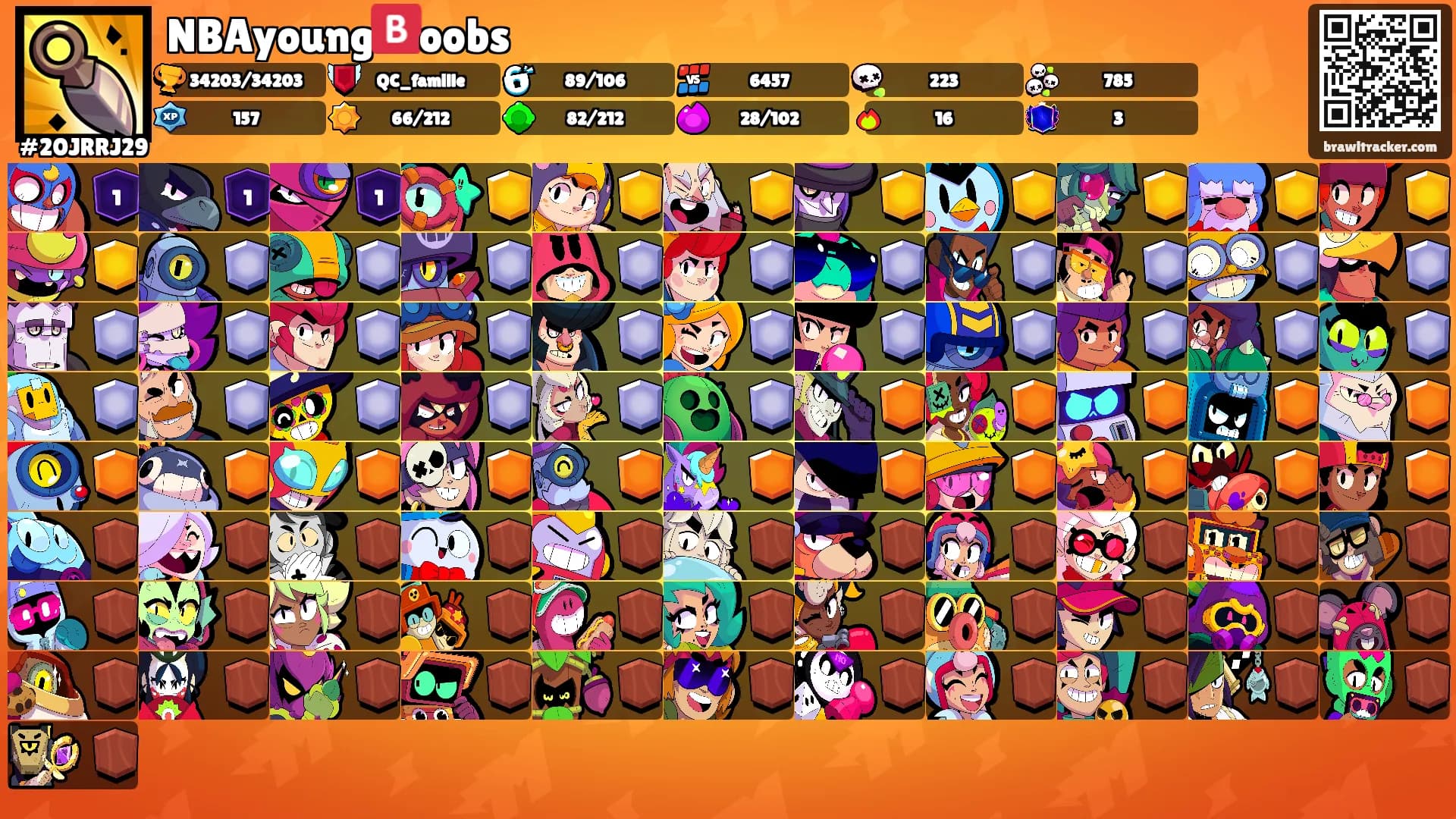 NBAyoung🅱️oobs's Ranks