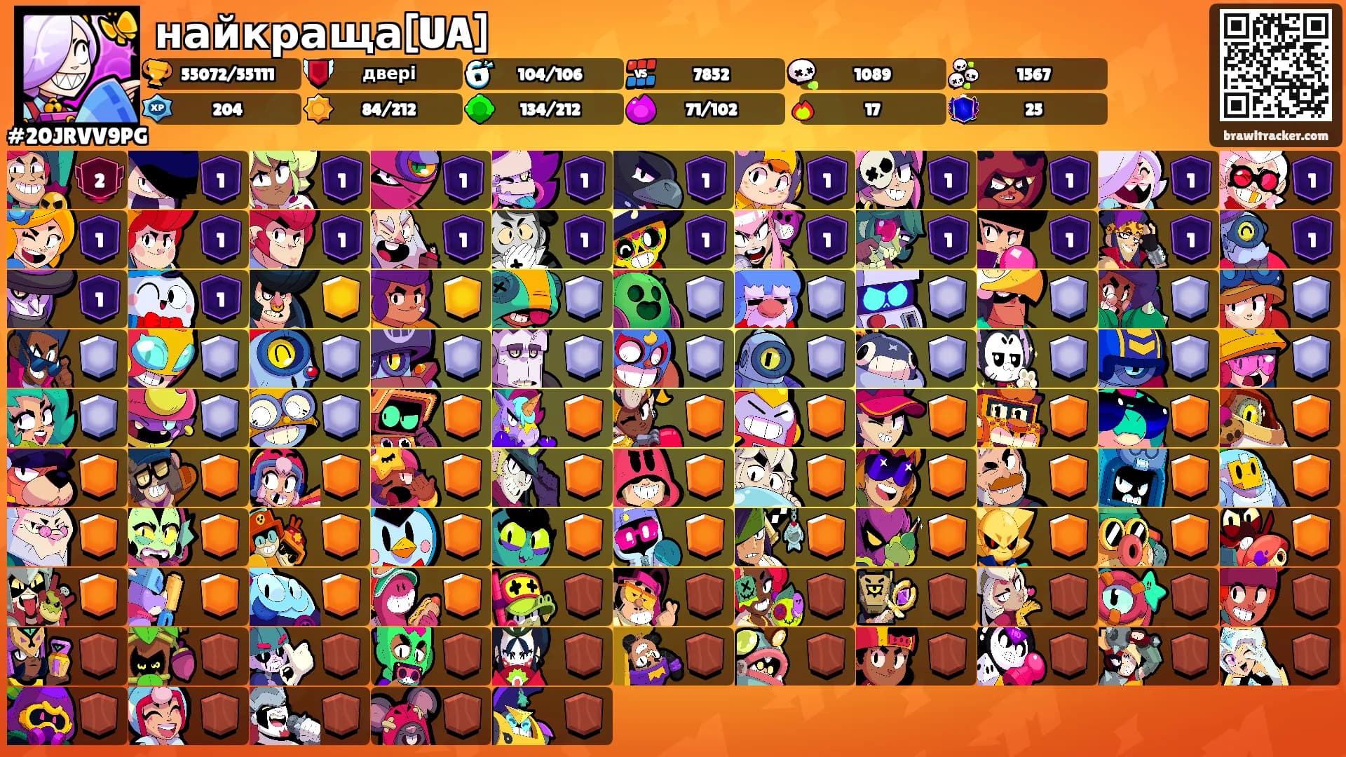 найкраща[UA]'s Ranks