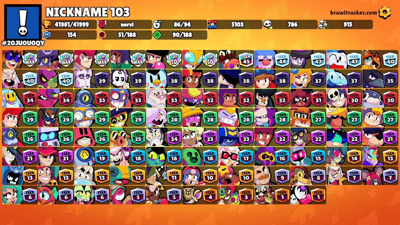 NICKNAME 103's Ranks