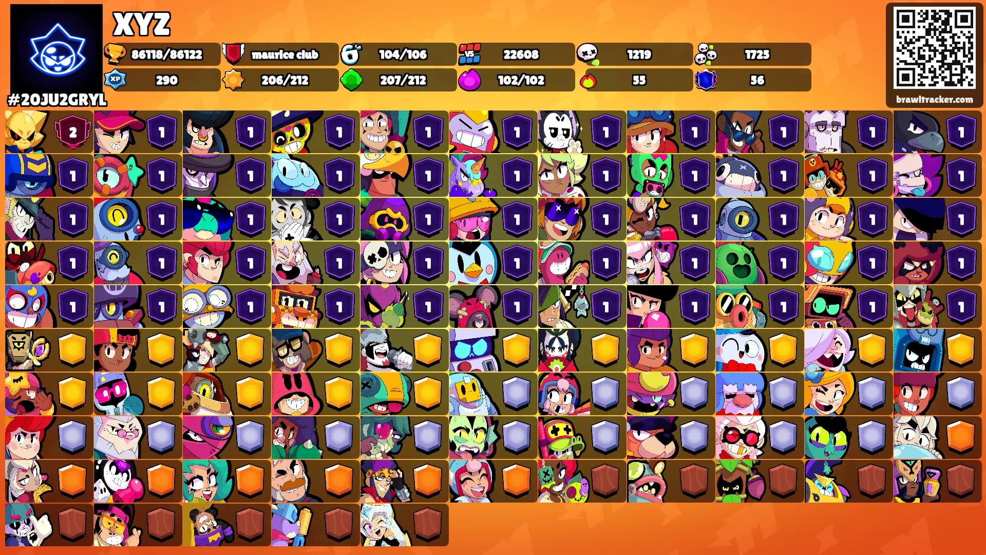 XYZ's Ranks