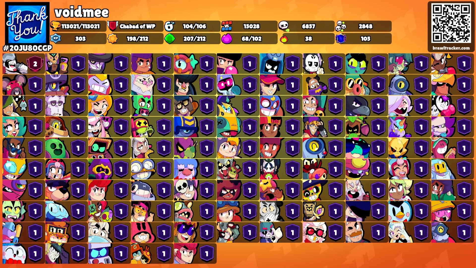 voidmee's Ranks