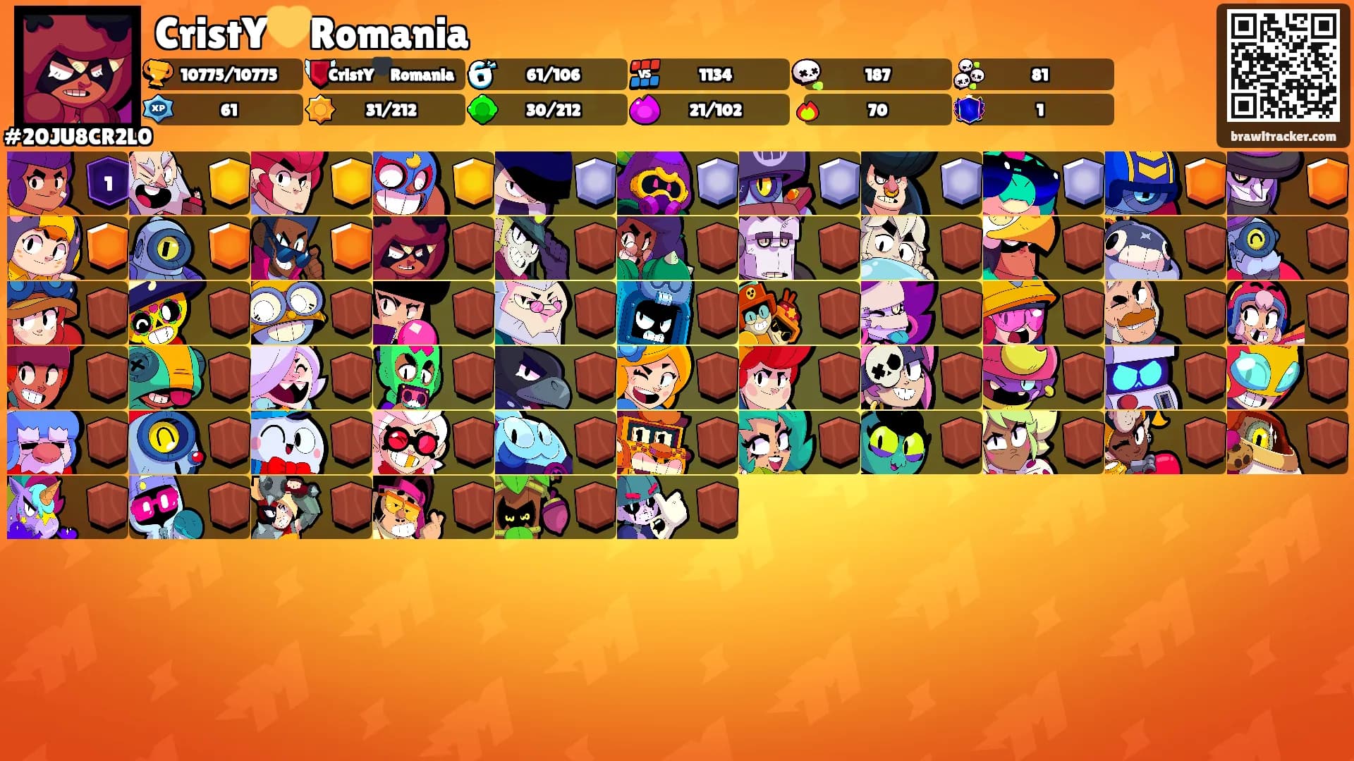 CristY💛Romania's Ranks