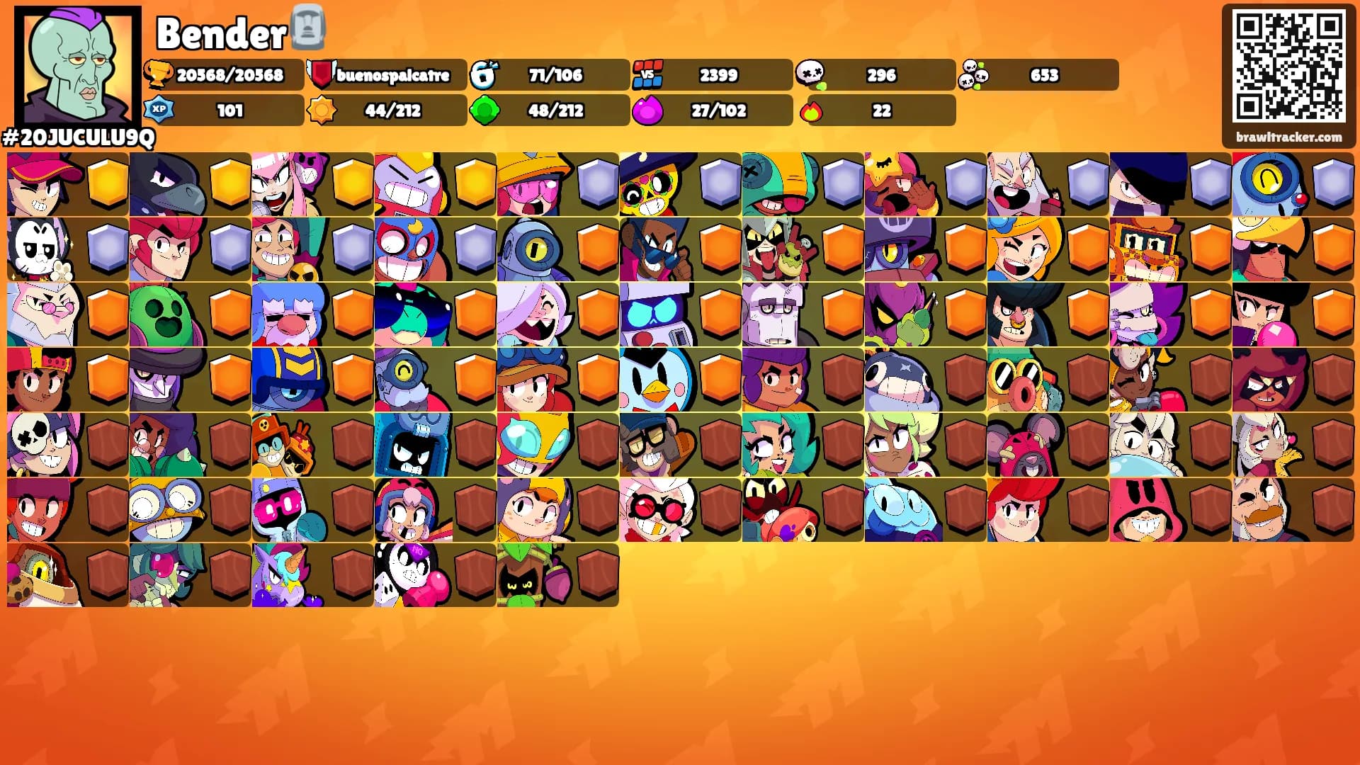 Bender🗿's Ranks