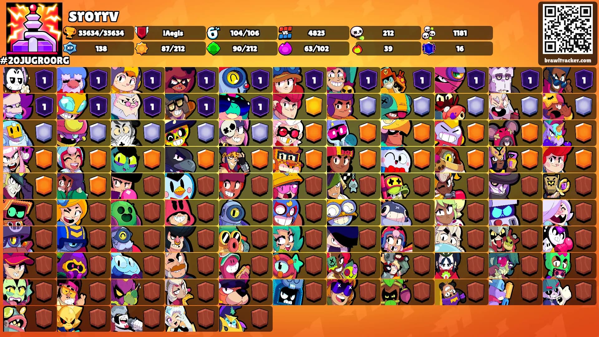 srorrv's Ranks
