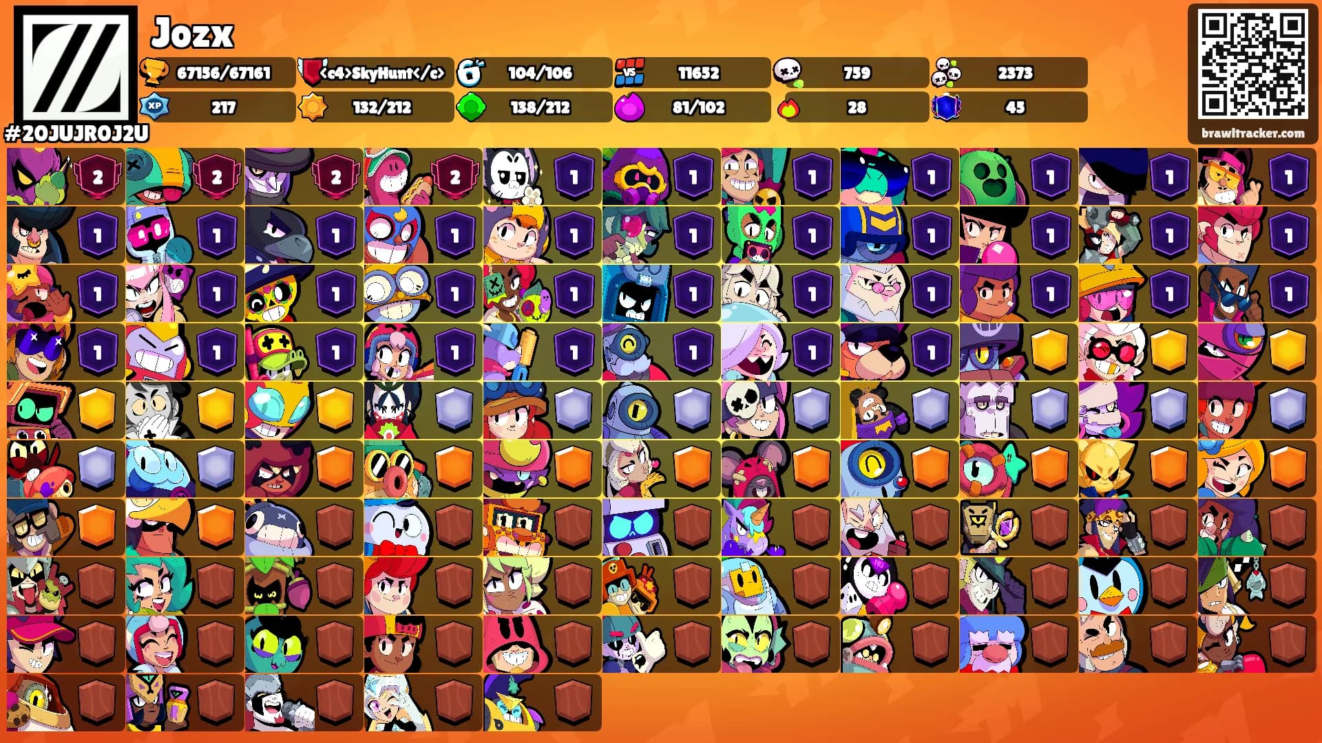 Jozx's Ranks