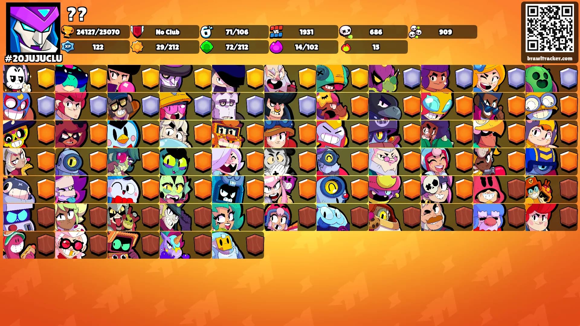 ??'s Ranks