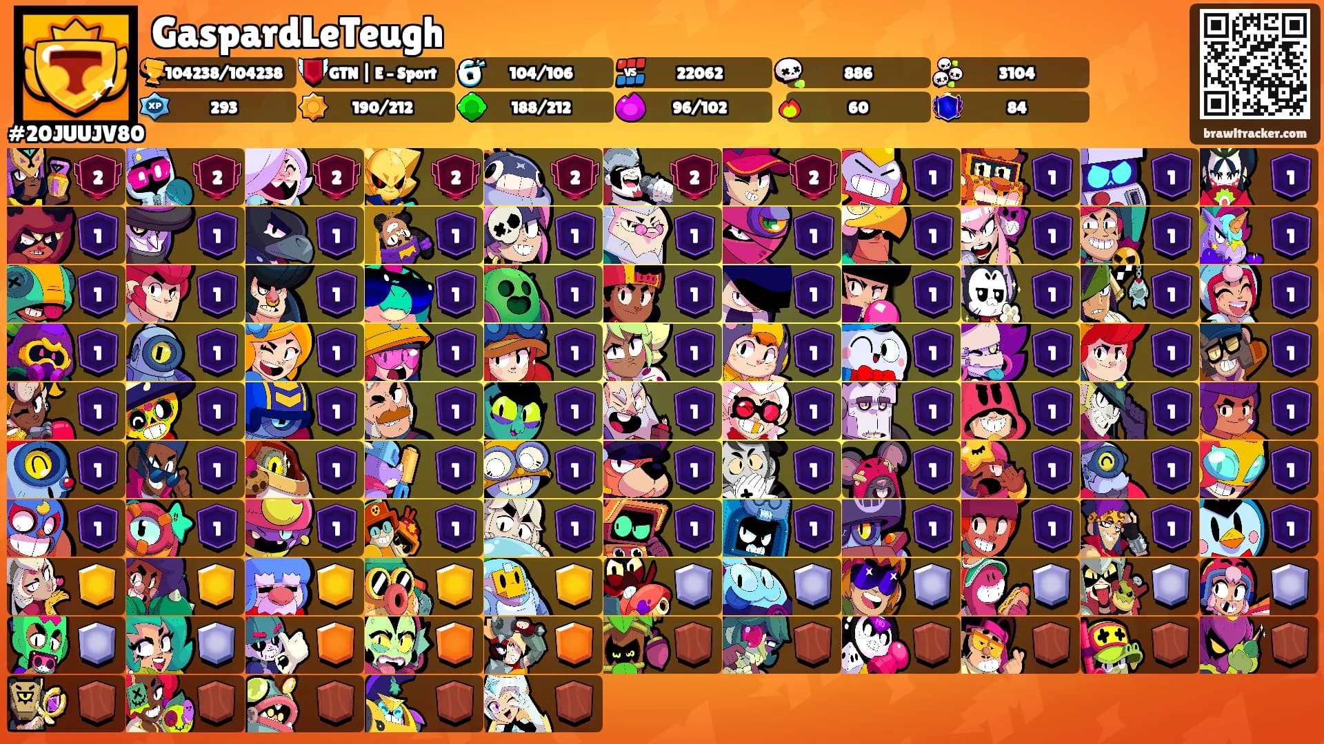 GaspardLeTeugh's Ranks