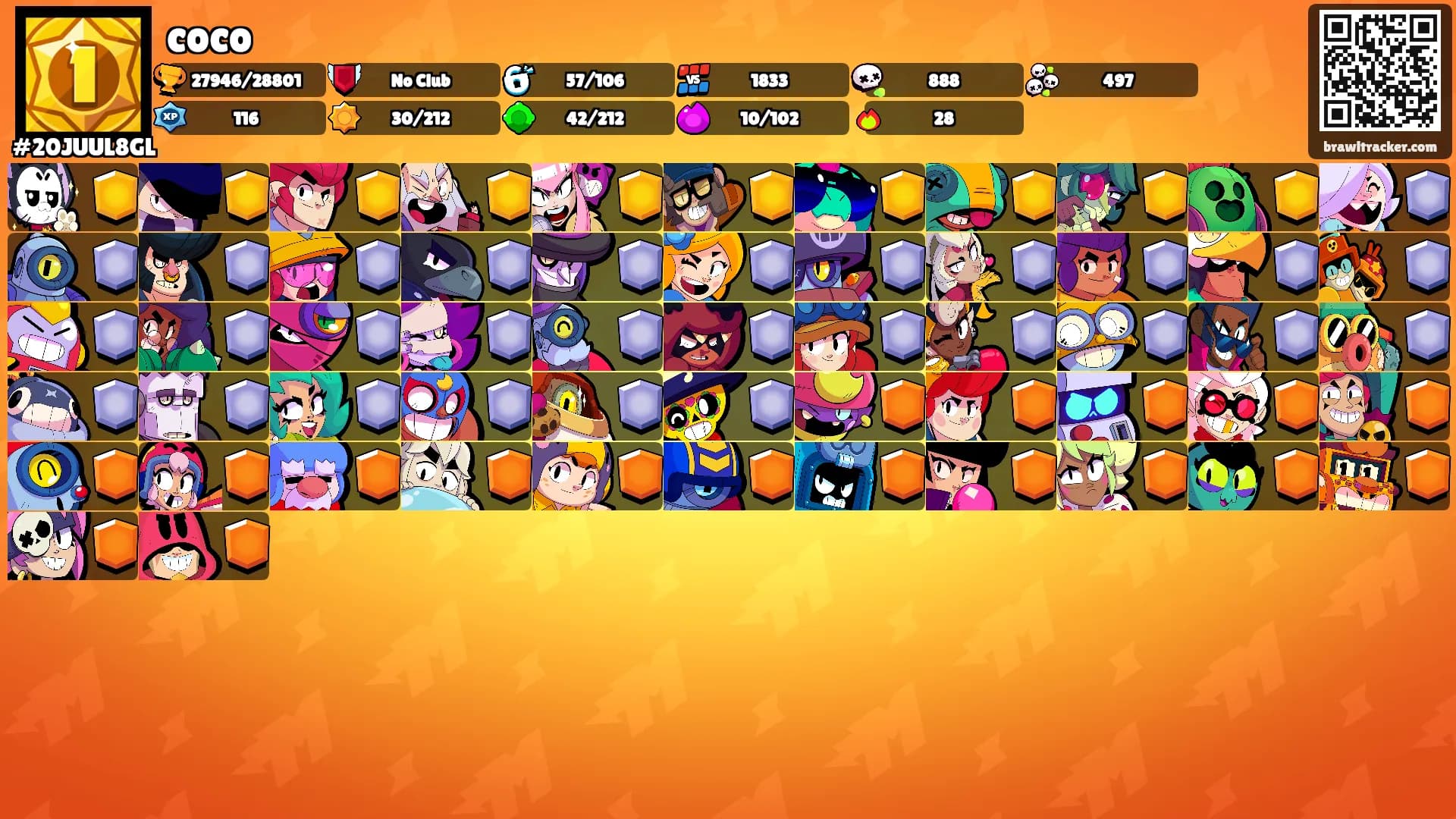 coco's Ranks