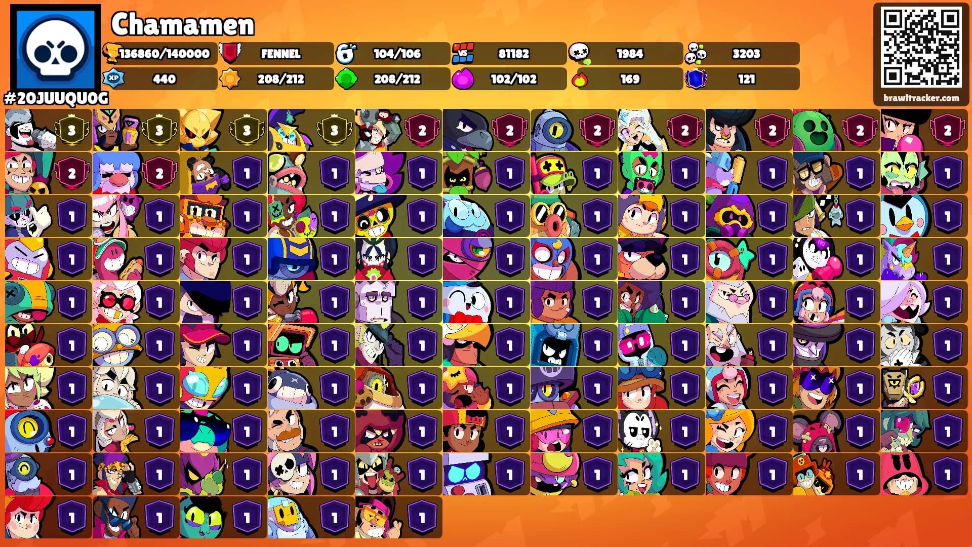 Chamamen's Ranks