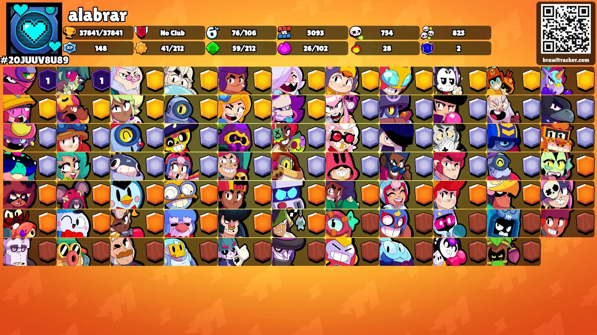 alabrar's Ranks