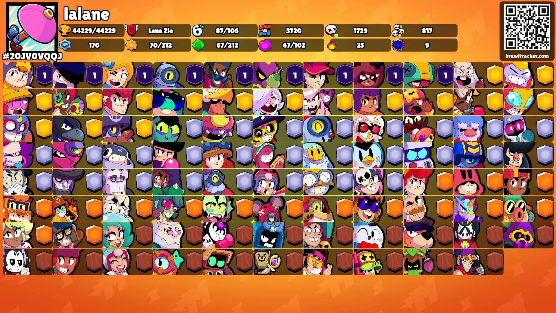 lalane's Ranks