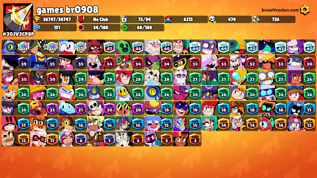 games br0908's Ranks
