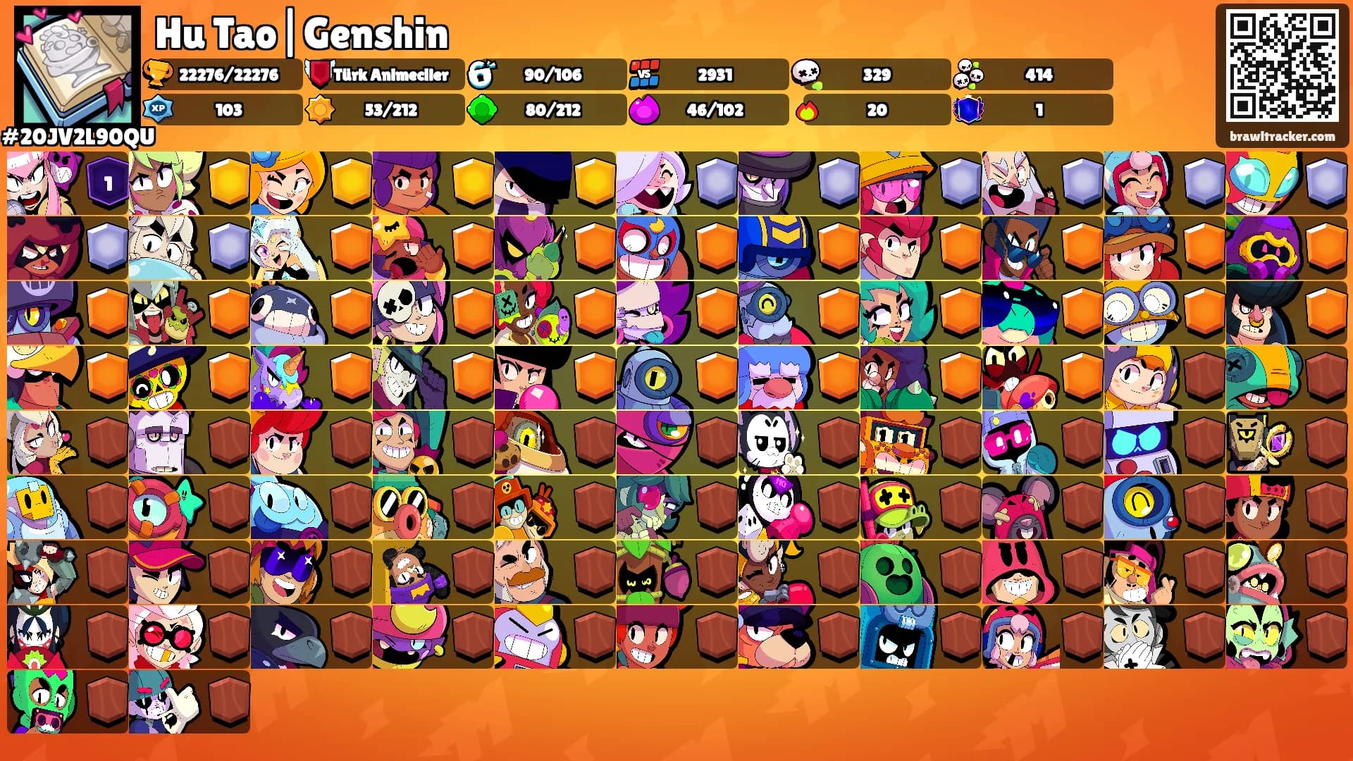 Hu Tao|Genshin's Ranks