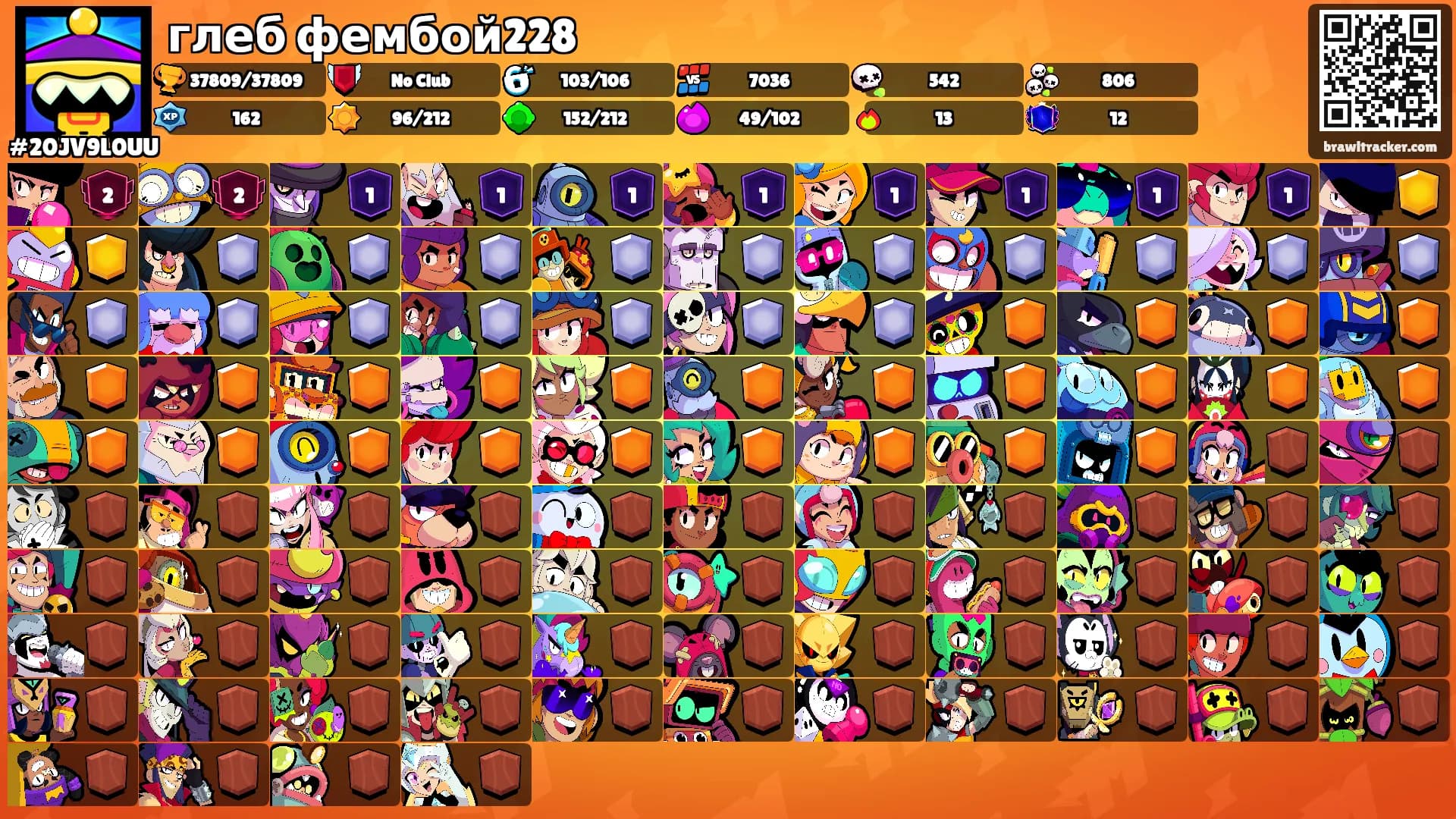 глеб фембой228's Ranks