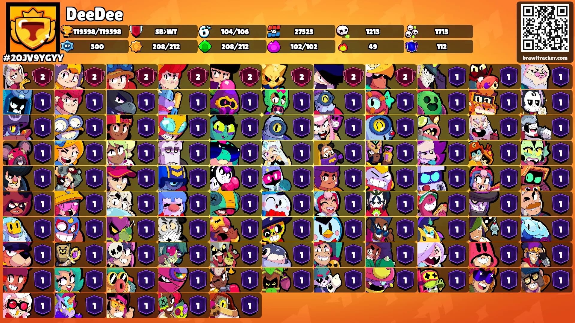 DeeDee's Ranks