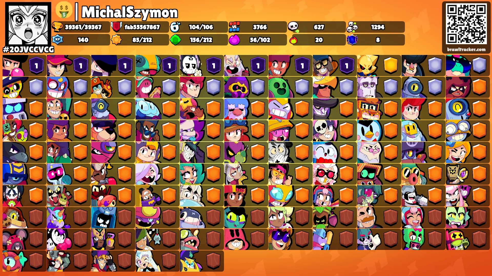 🤑|MichalSzymon's Ranks