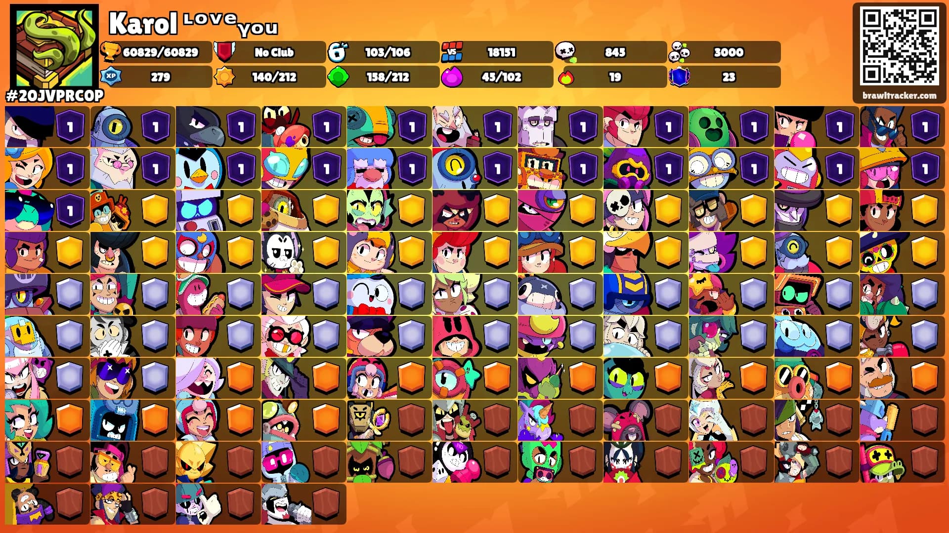 Karol ᶫᵒᵛᵉᵧₒᵤ's Ranks