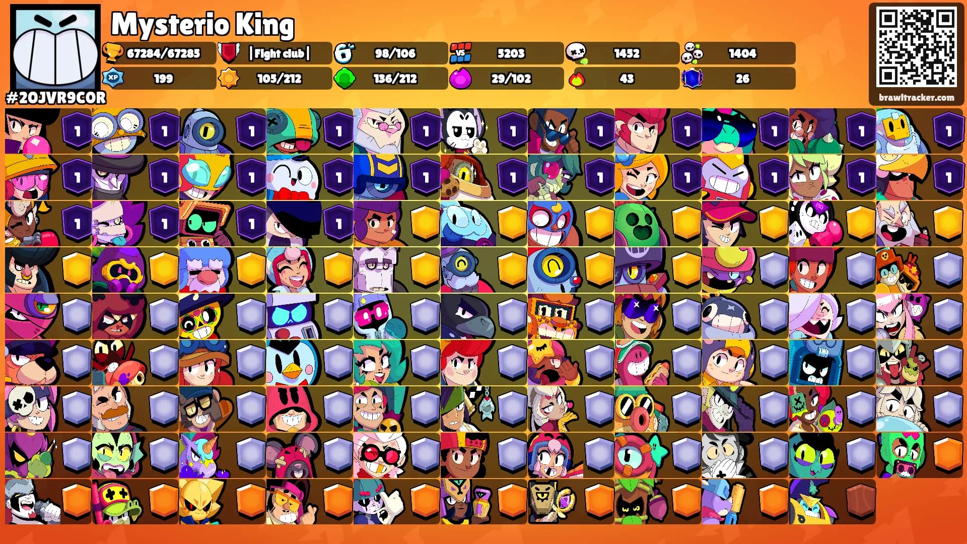 Mysterio King's Ranks