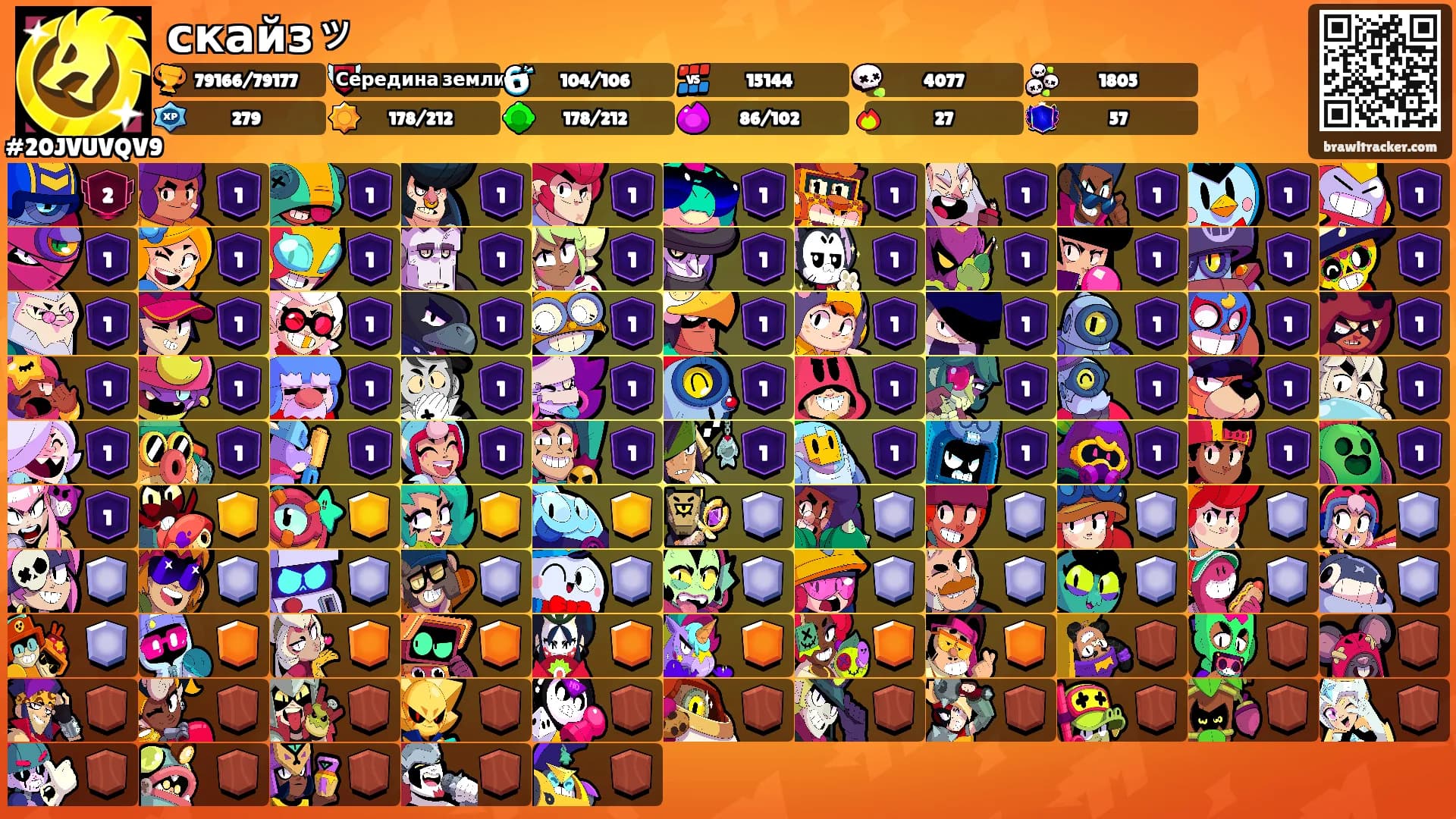 скайзッ's Ranks