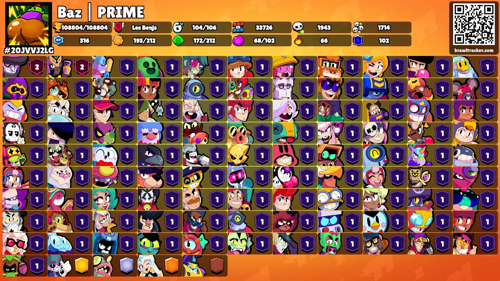Baz | PRIME's Ranks