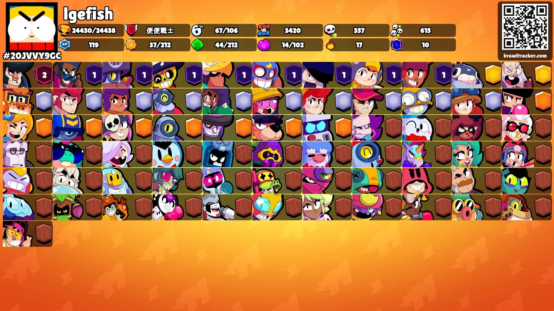 lgefish's Ranks