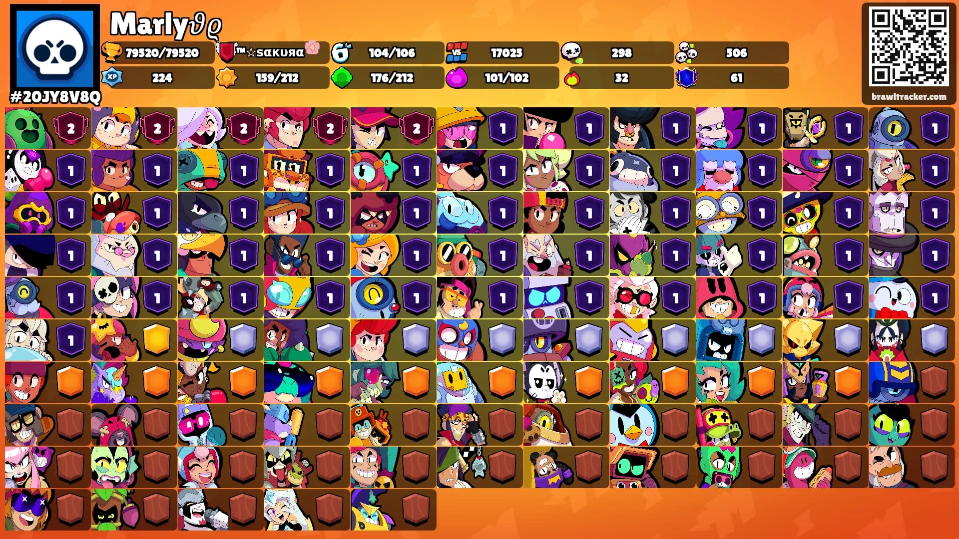 Marly𝜗𝜚's Ranks