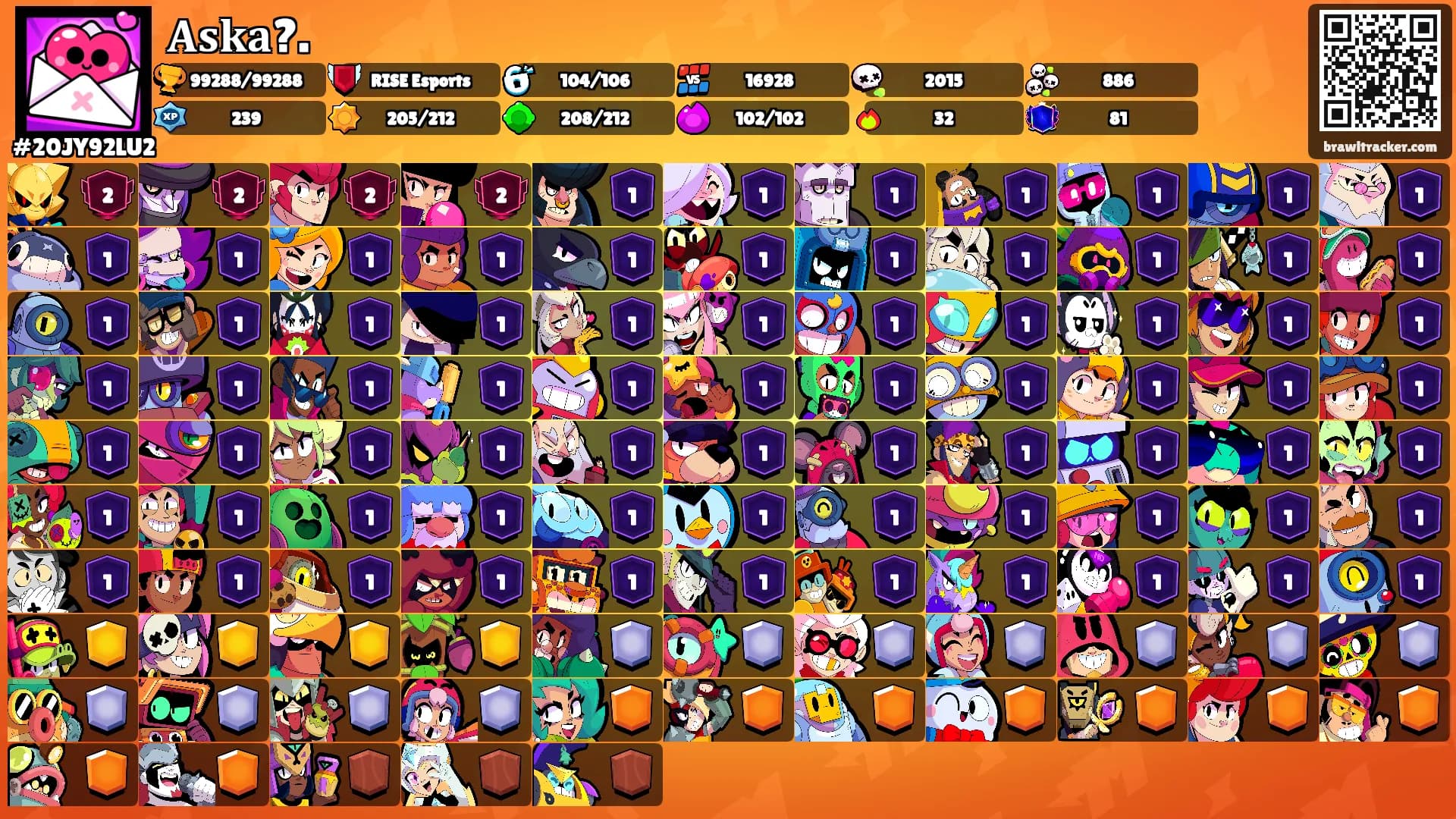 𝐀𝐬𝐤𝐚?.'s Ranks