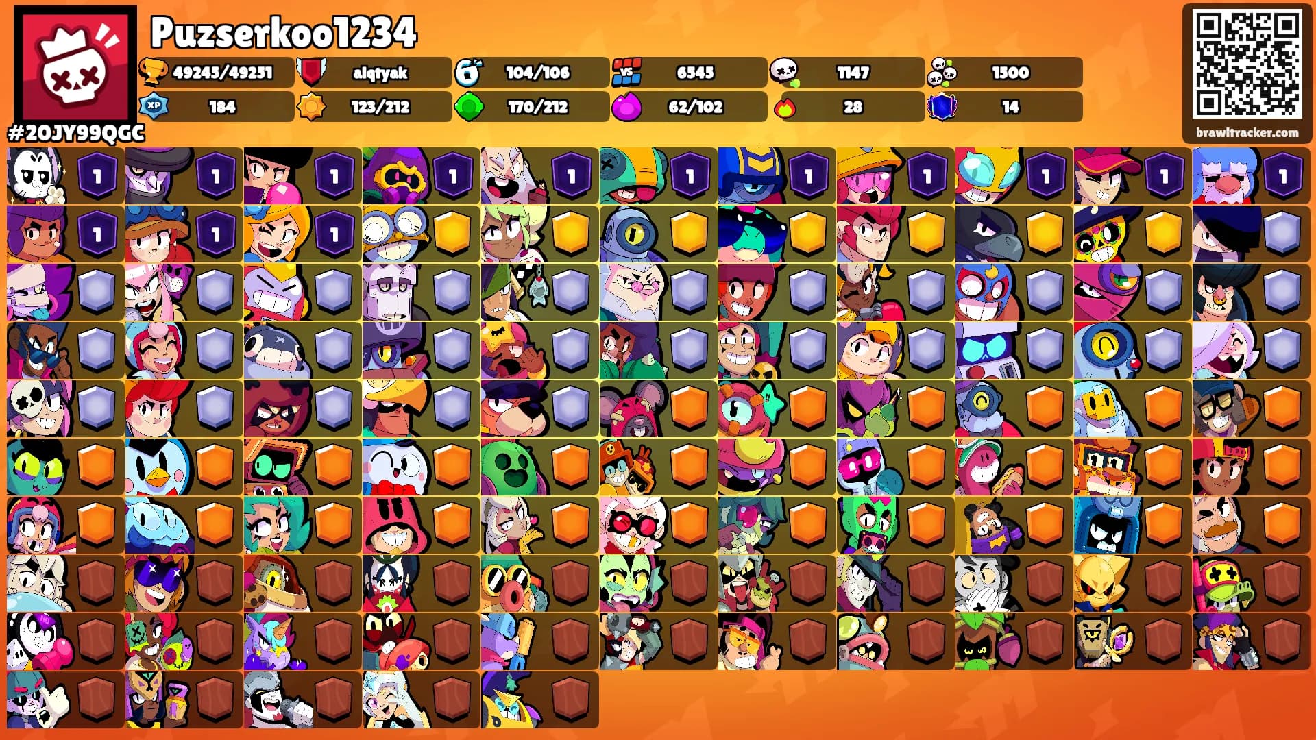 Puzserkoo1234's Ranks