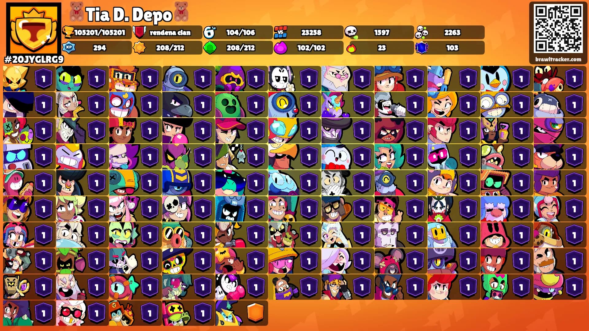 🧸Tia D. Depo🧸's Ranks