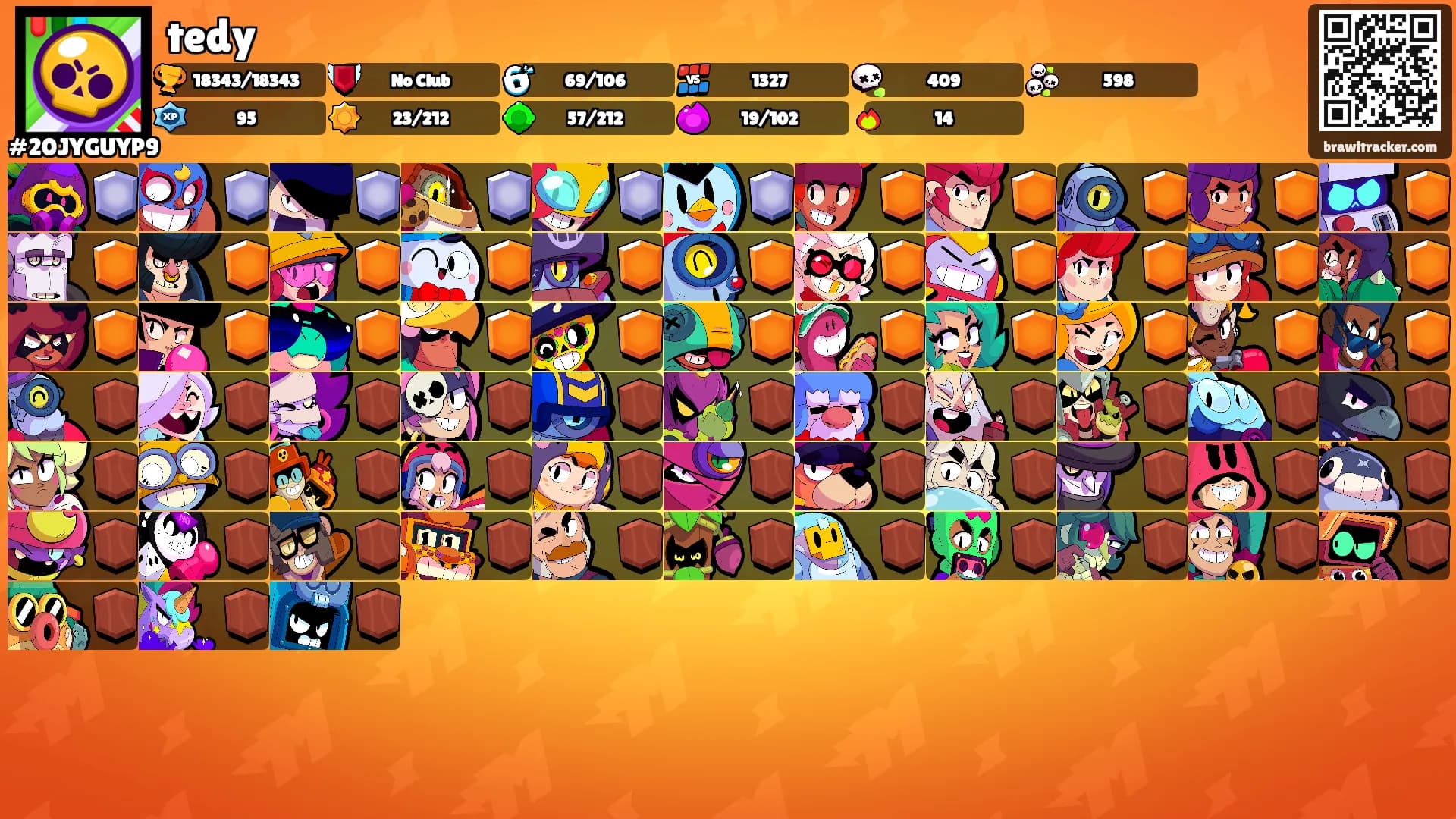 tedy's Ranks