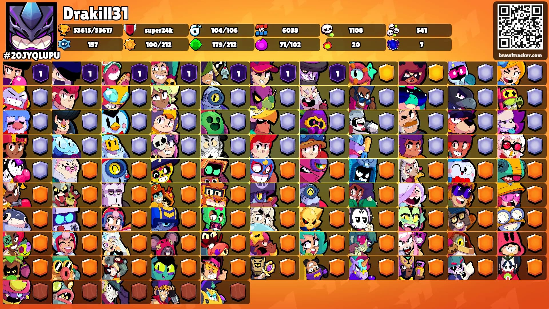 Drakill31's Ranks