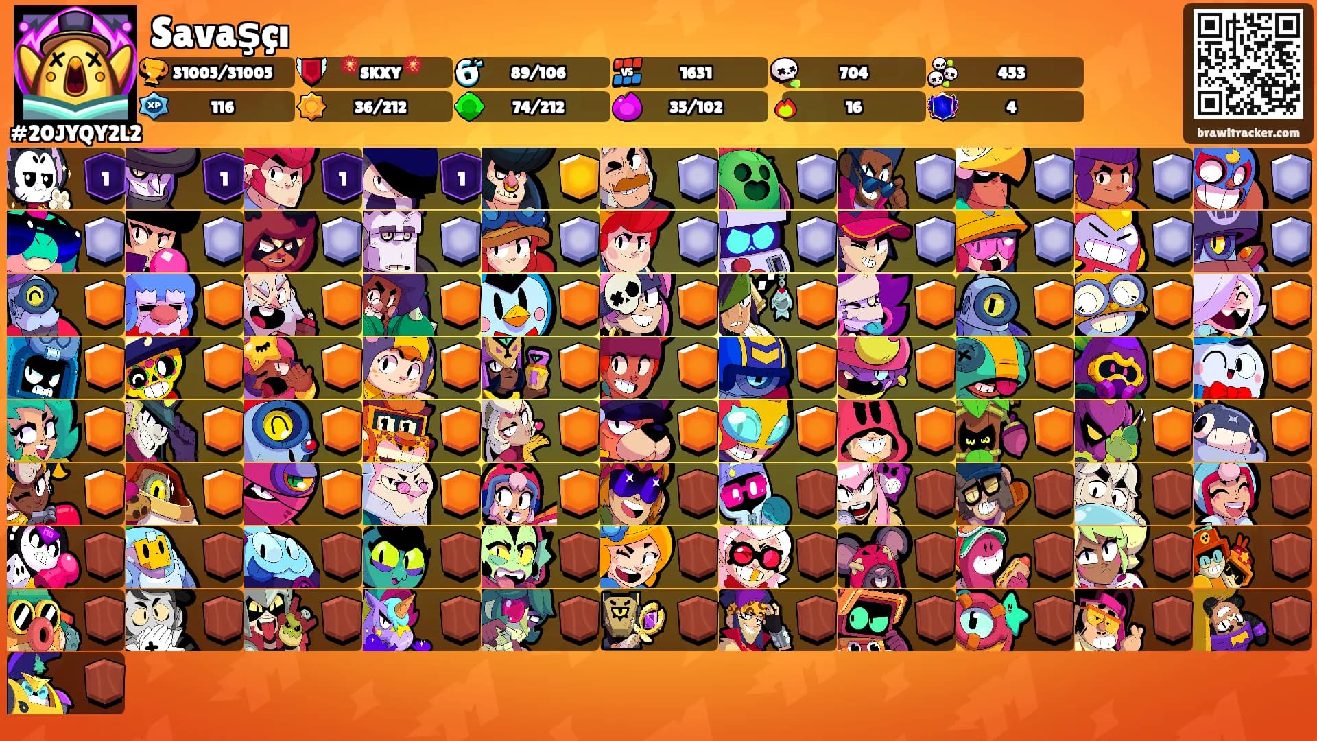 Savaşçı's Ranks