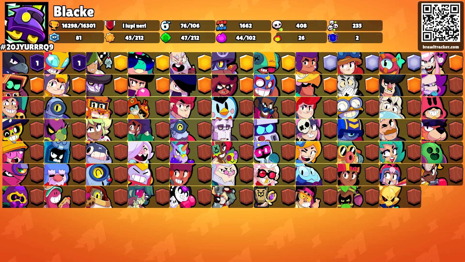 Blacke's Ranks