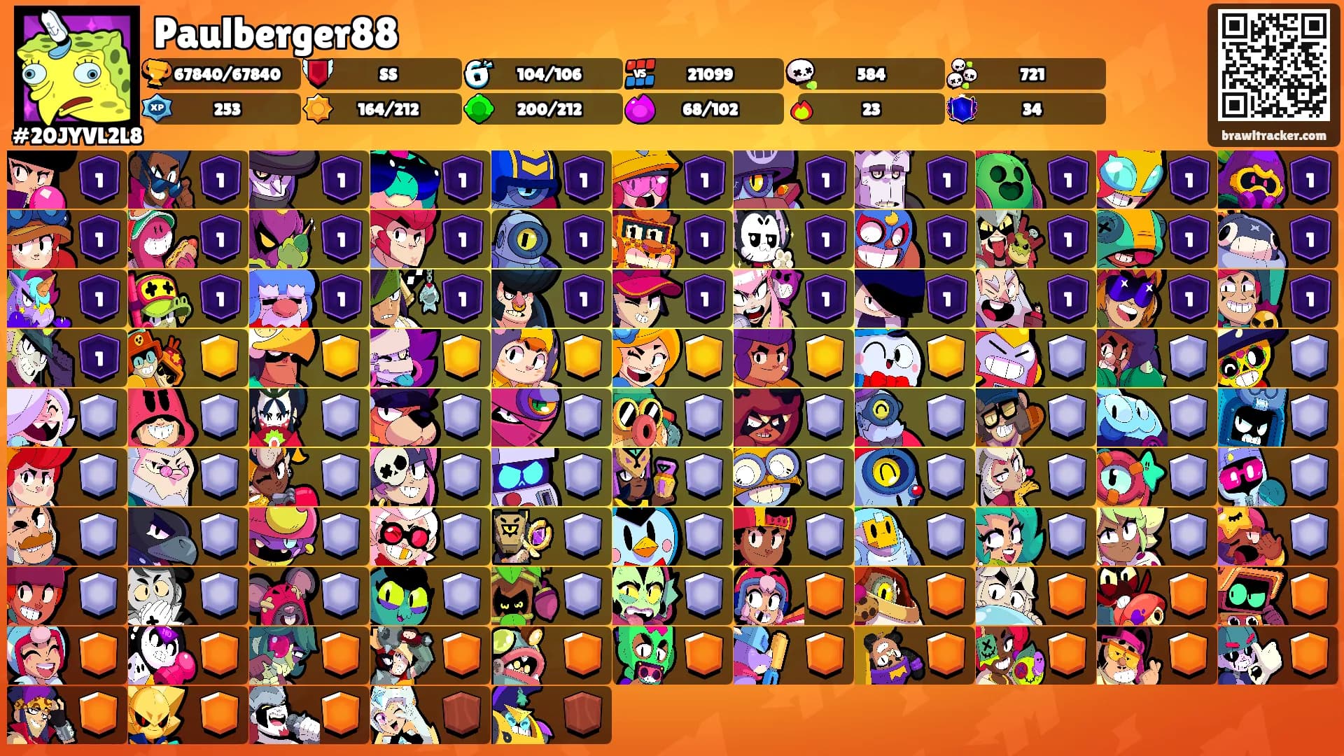 Paulberger88's Ranks